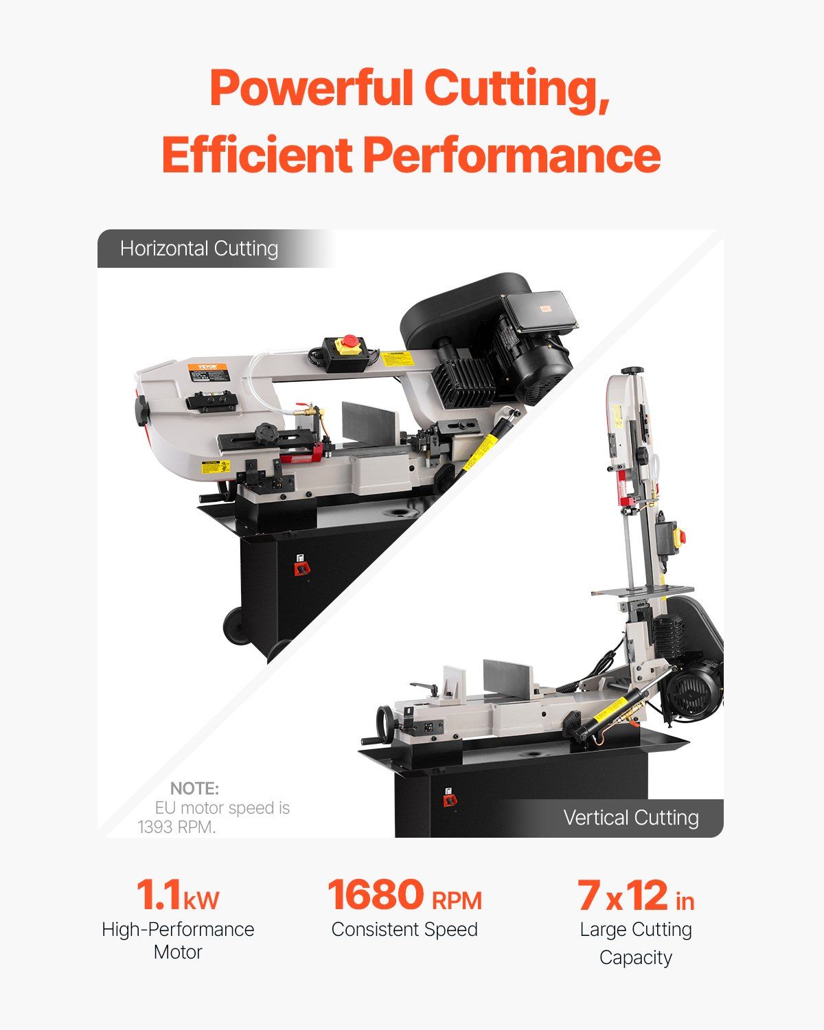 VEVOR Metal Horizontal Band Saw, 7 x 12 in Rectangular Cutting Capacity, 110/220V Metal Vertical Cutting Bandsaw with 1.1 kW Motor, 0-45° Angle Adjustment, Variable Speed, for Metal, Wood, and Plastic-description-image