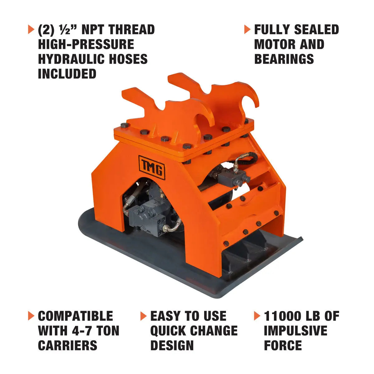 TMG Industrial 11,000-lbf Hydraulic Plate Compactor, 4-7 Ton Excavator Weight, 39” Compact Capacity, TMG-ECP41