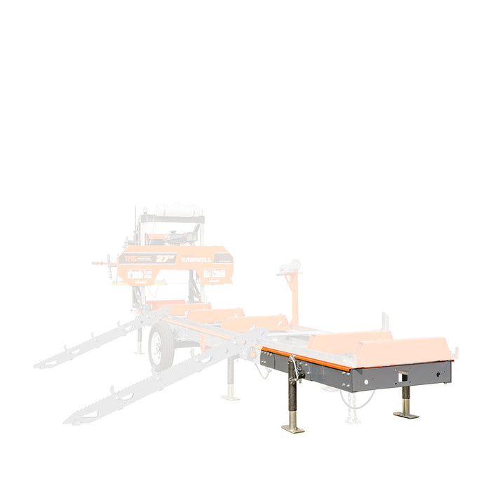 TMG Industrial Sub-Frame Extension for Sawmill Trailer PSM27, 4400-lb Capacity, Anti-Tipping Rail Guard, TMG-PSM27-Sframe-4EX
