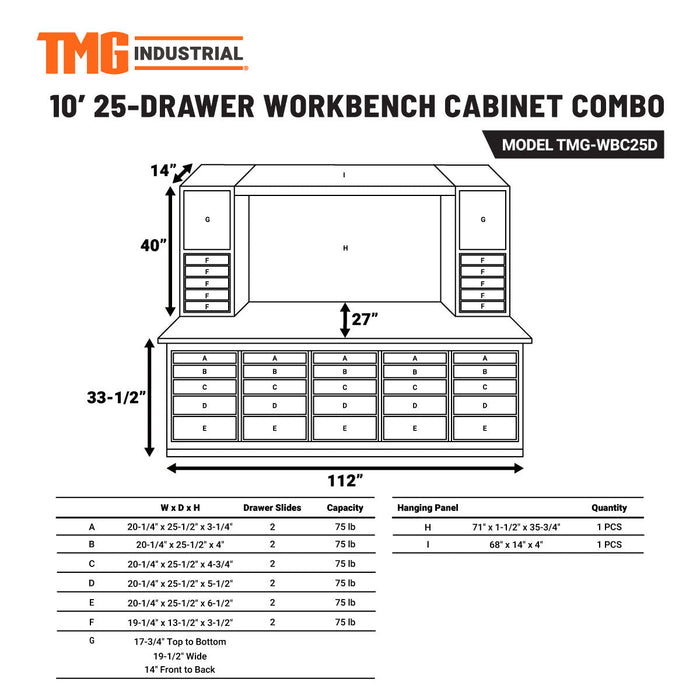 TMG-WBC25D 10' 25-Drawer Workbench Cabinet Combo with 68" Pegboard